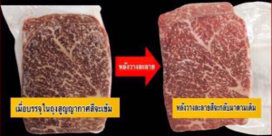 วิธีเก็บรักษาเนื้อ
